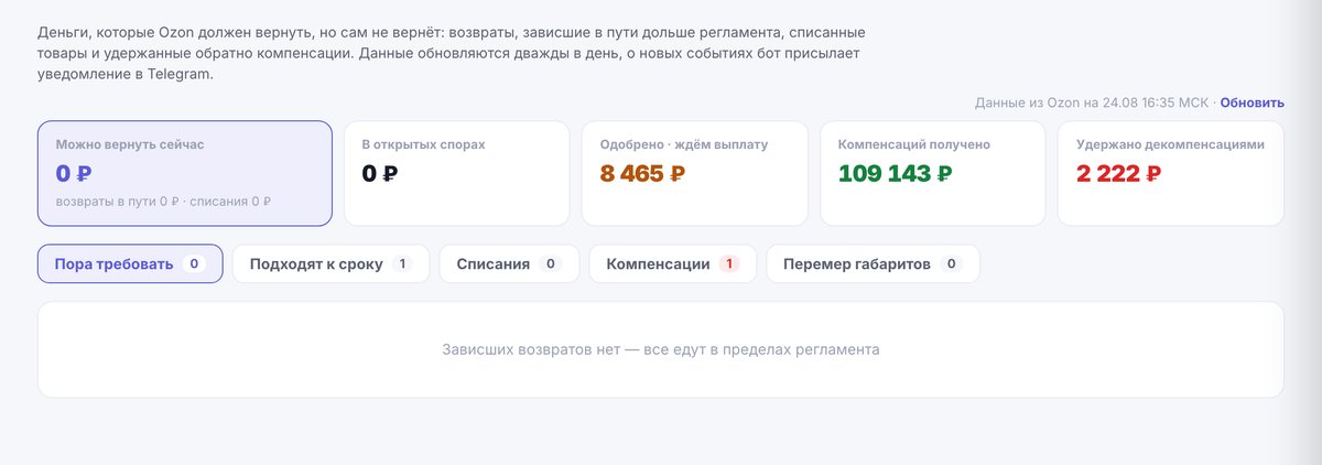 Ozon должен вам денег — заберите