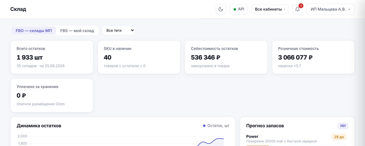 FBS без просрочек и обнулений