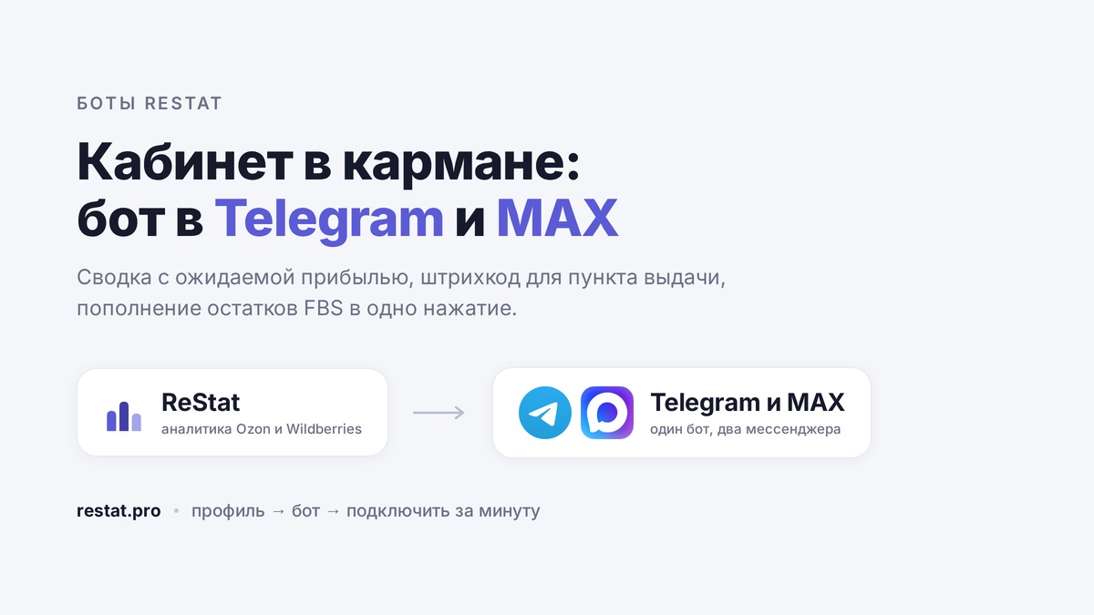Боты ReStat в Telegram и MAX: сводка с прибылью, штрихкод возврата и пополнение FBS из чата