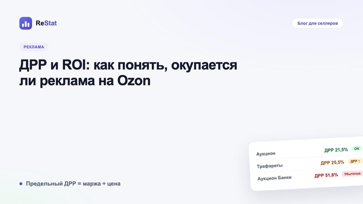 ДРР и ROI: как понять, окупается ли реклама на Ozon