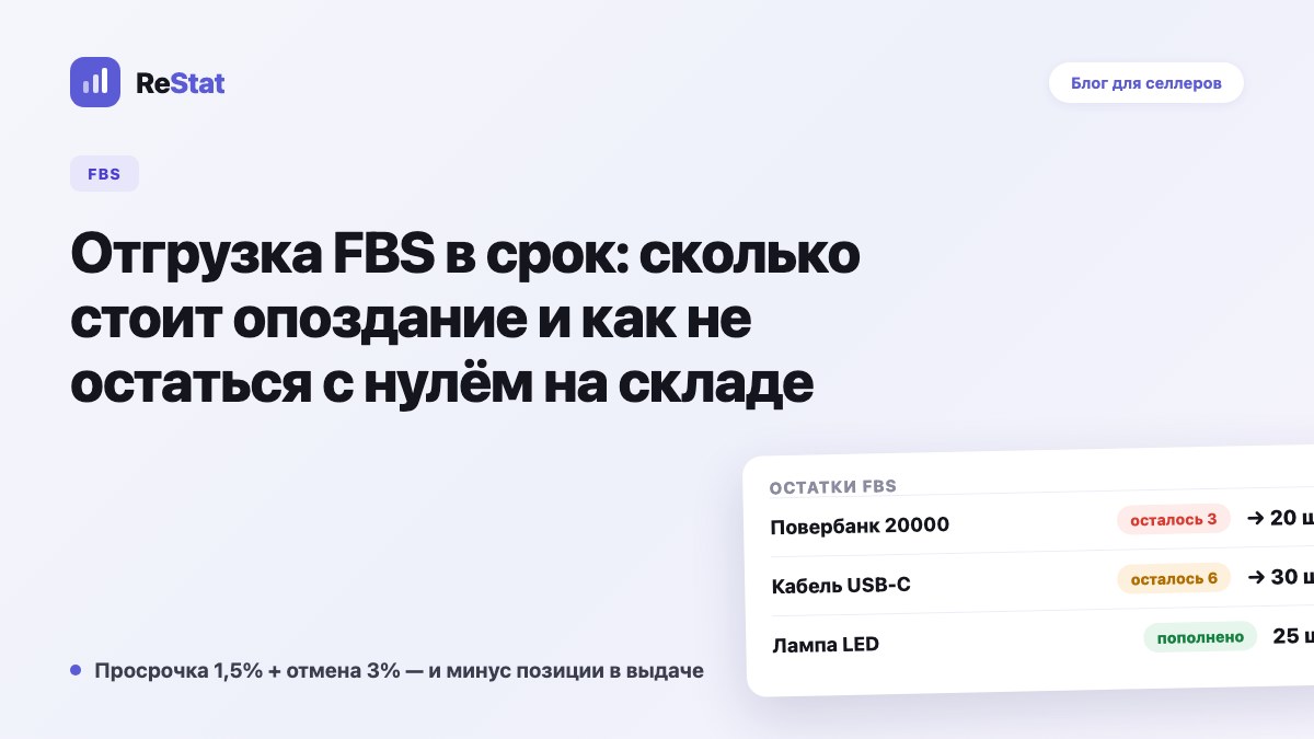 Отгрузка FBS в срок: сколько стоит опоздание и как не остаться с нулём на складе