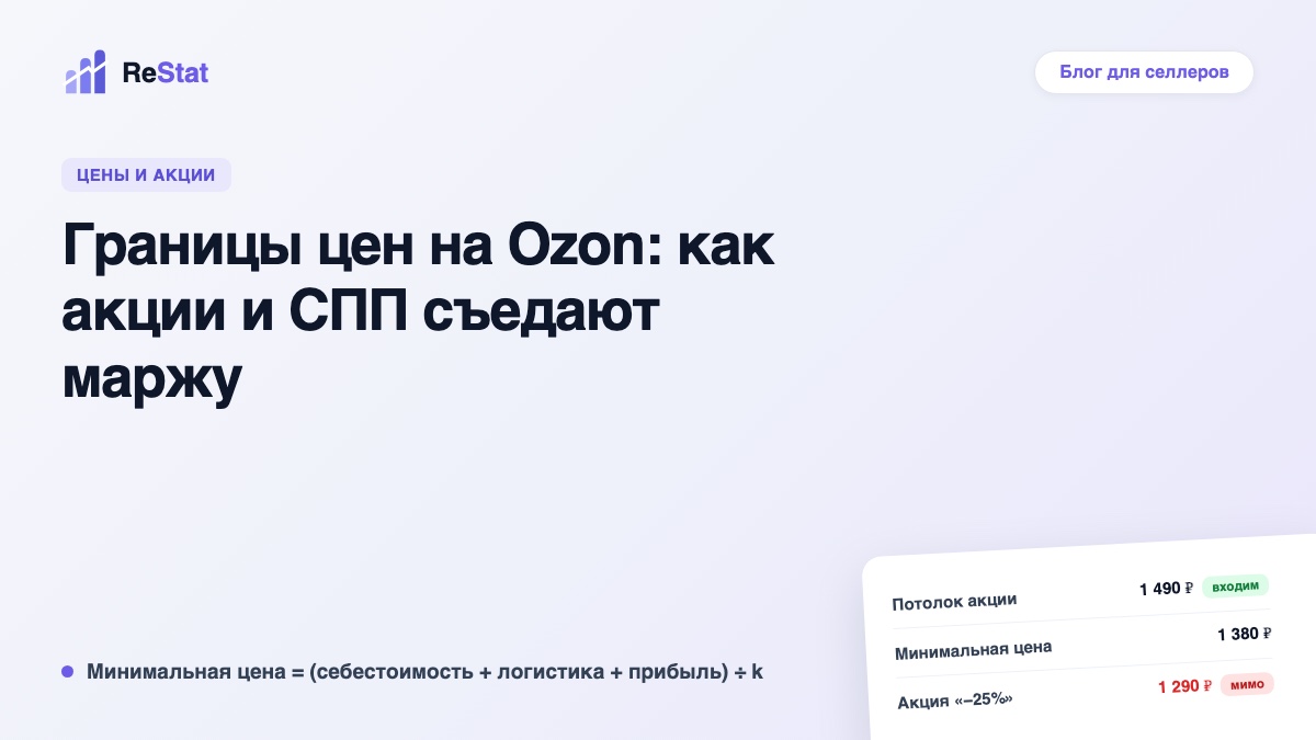 Границы цен на Ozon: как акции и СПП съедают маржу и как её защитить