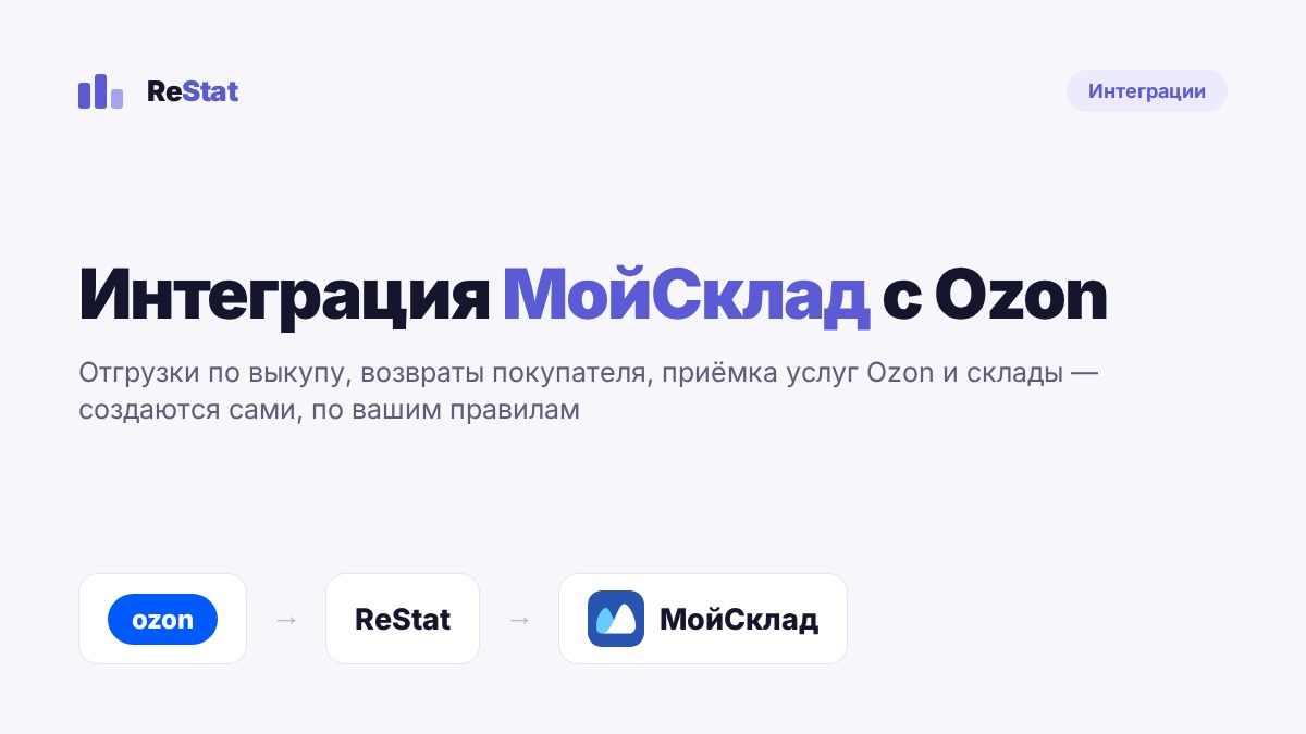 Интеграция МойСклад с Ozon: отгрузки, возвраты и остатки без ручного разбора отчётов
