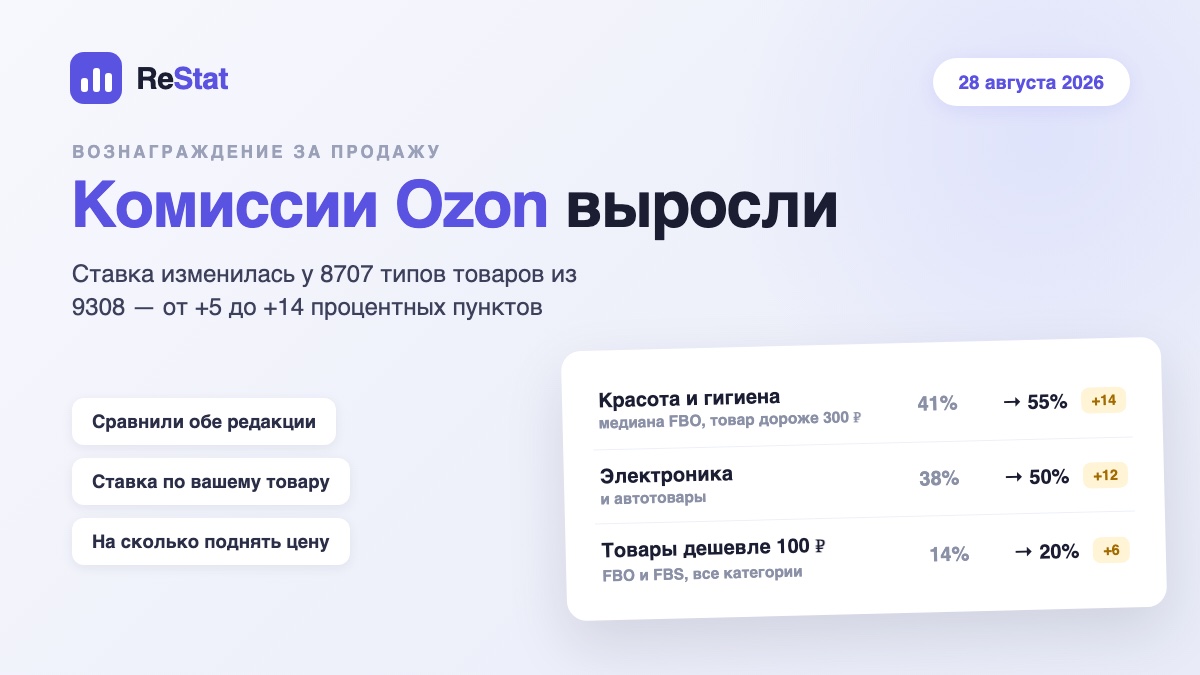 Комиссии Ozon выросли с 28 августа: сравнили две редакции таблицы построчно