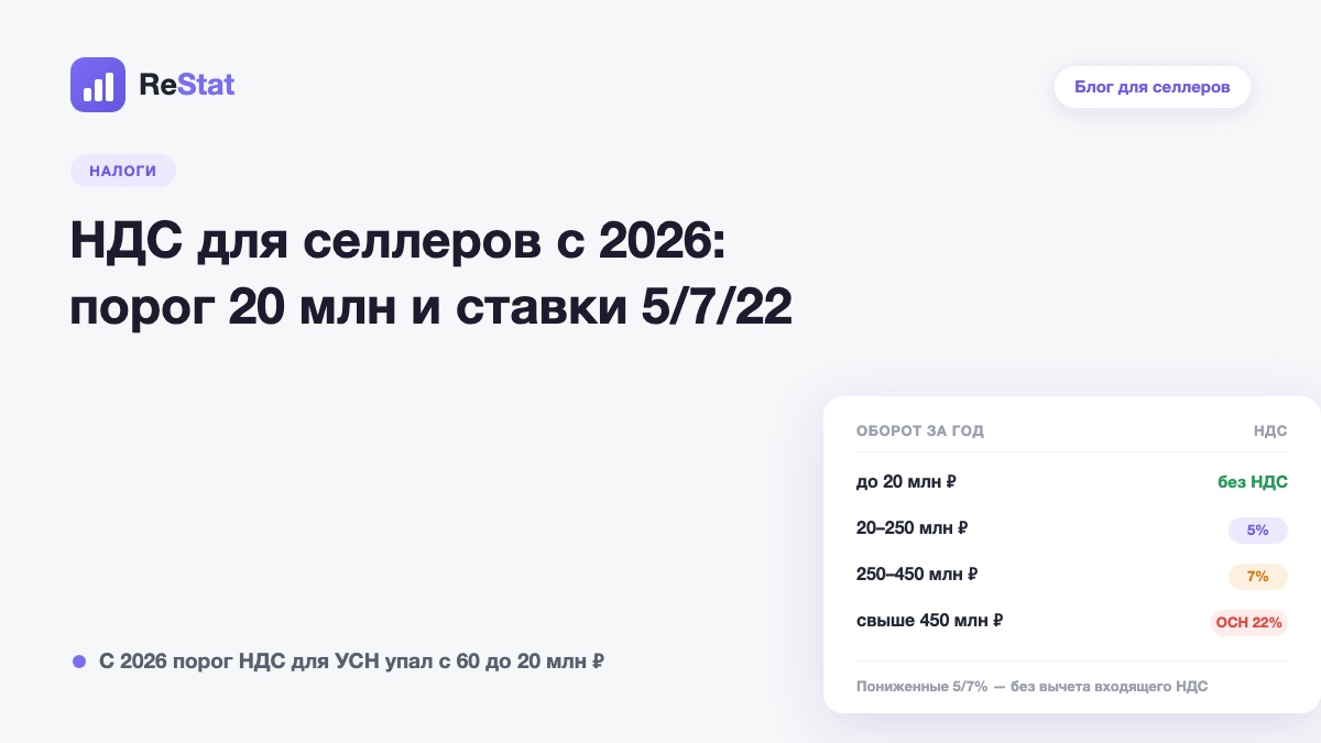 НДС для селлеров с 2026: порог 20 млн и ставки 5/7/22