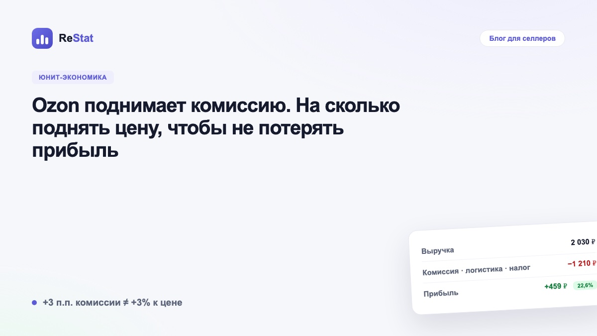 Ozon поднимает комиссию. На сколько поднять цену, чтобы не потерять прибыль