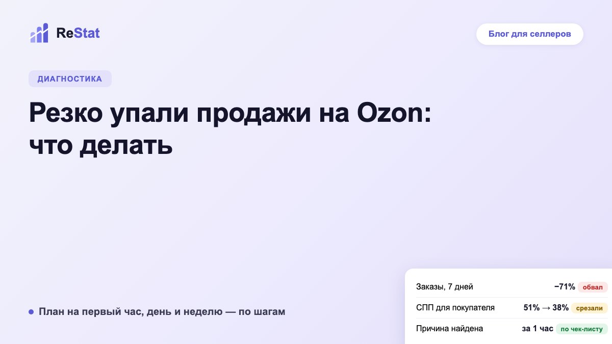 Резко упали продажи на Ozon: что делать в первый час, день и неделю