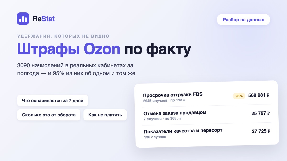 Штрафы Ozon: разобрали 3090 начислений в реальных кабинетах
