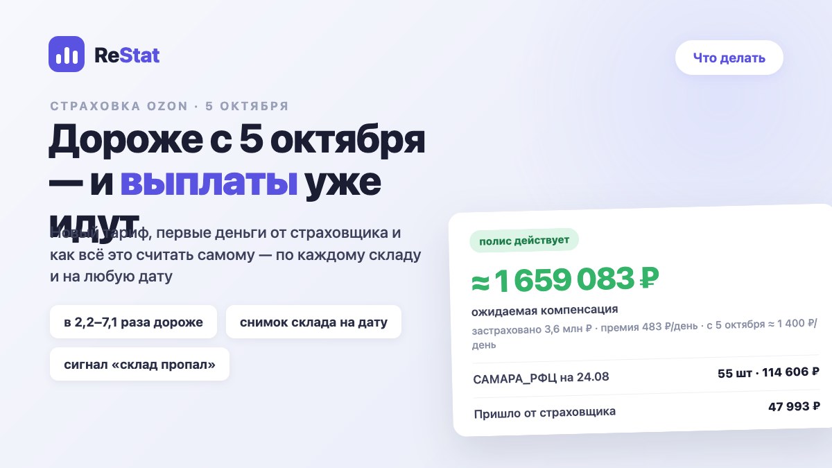 Страховка Ozon: с 5 октября дороже, первые выплаты уже пришли — как считать, сколько вам должны, пока идёт инвентаризация