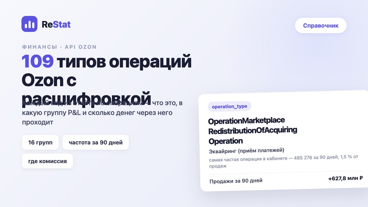 Все типы операций Ozon в финансах: 109 кодов с расшифровкой, группами и частотой
