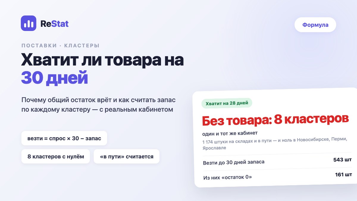 Хватит ли товара на 30 дней: как считать запас по кластерам Ozon, а не по общему остатку