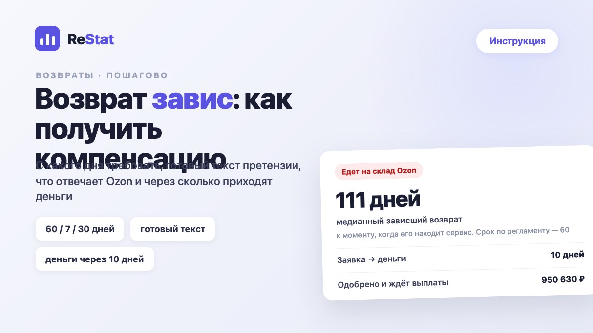 Возврат «едет» 60 дней: пошагово, как получить компенсацию от Ozon за зависший возврат